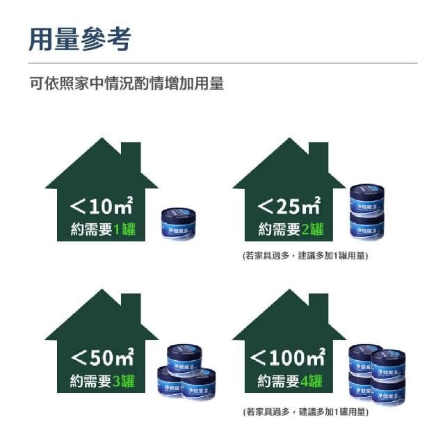 【JOEKI】淨煙魔盒除煙味 淨化空氣 去味大師 去除煙味 除味神器 空氣清淨 除煙味神器 芳香劑香氛