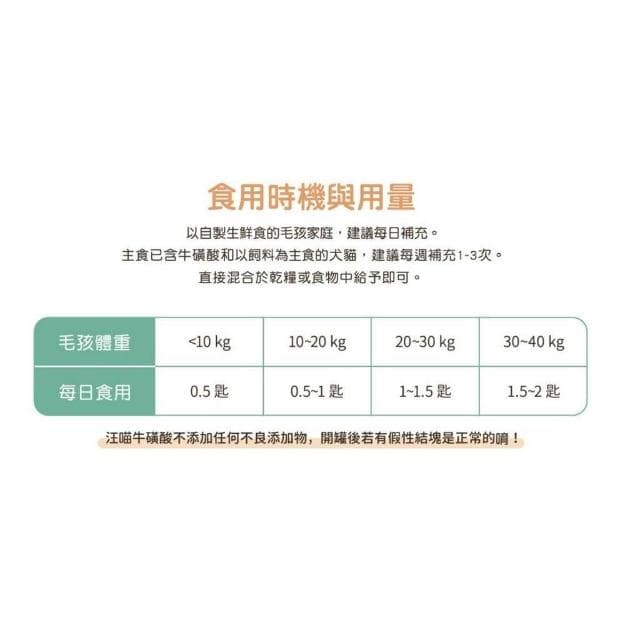 【汪喵星球】汪喵星球 汪喵 TAURINE 牛磺酸 70g 日本kasano 寵物保養品