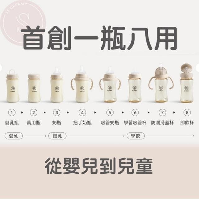 【Simba 小獅王辛巴】小獅王 270ml蘊蜜鉑金PPSU寬口防脹氣奶瓶 寬口奶瓶