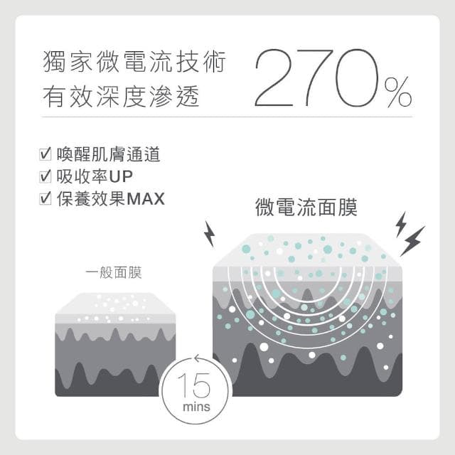 【AKIMIA】東加海星藻 保濕 微電流面膜 15片組 (修護 x 補水 x 鎖水) ( MIT品牌 / 生日禮物 / 畢業禮物 )