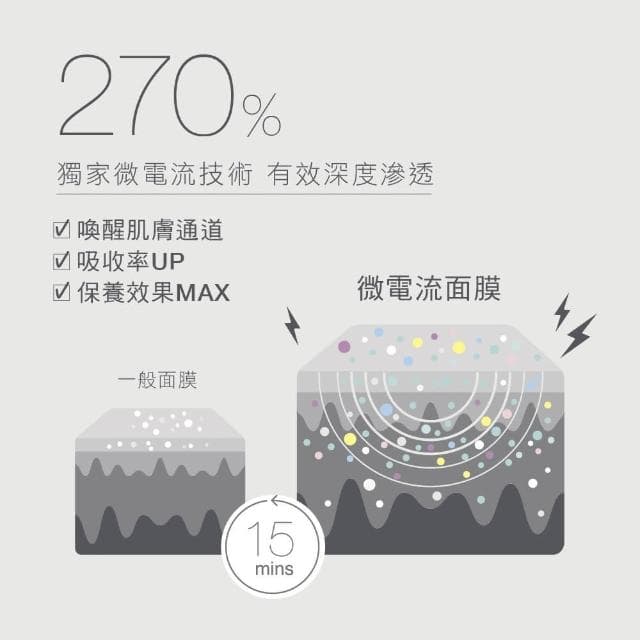 【AKIMIA】保濕 緊緻 美白 修護 抗痘 透亮 微電流面膜 18片組 ( MIT品牌 / 生日禮物 / 畢業禮物 )