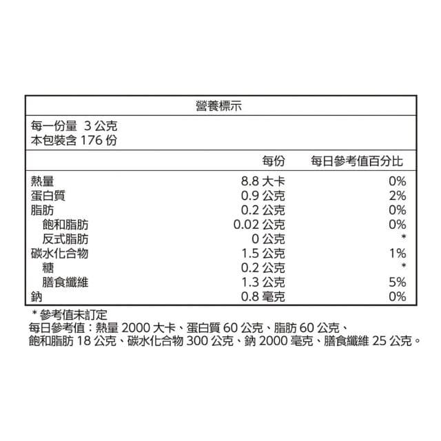 5Cgo🏆The Golden 大麥若葉粉末 3公克 X 176包 #567872 Barley Young Leaves 3 g X 176-Sachet