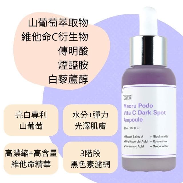 【SUNGBOON EDITOR】綠番茄 紫葡萄 精華液 30ml(((亮白 毛孔 保濕 綠番茄  oliveyoung sungboon editor sungbooneditor庶務客)))
