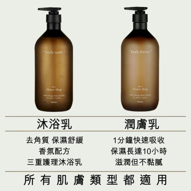 【HETRAS】飯店療癒沐浴乳 / 潤膚乳 (((香氛 沐浴乳 身體乳 保濕 香氛 無花果 花香 乳液 洗澡 hetras 庶務客)))