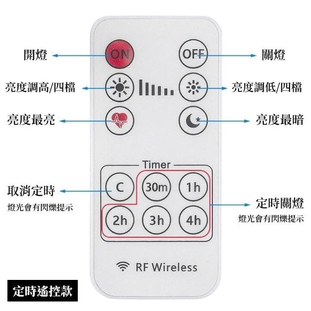 生活市集  定時＋贈香氛蠟燭 融蠟燈 蠟燭燈 蠟燭暖燈 融燭燈 熔蠟燈 香氛燈 暖燭燈香氛蠟燭母親節禮物