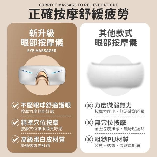 理享家 智能穴位眼部按摩器 眼罩(紓壓放鬆 推揉 揉捏 震動 眼部按摩 可折疊 上班族 辦公室 父親節禮物 USB充電)