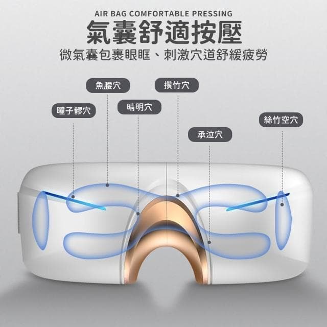 理享家 智能穴位眼部按摩器 眼罩(紓壓放鬆 推揉 揉捏 震動 眼部按摩 可折疊 上班族 辦公室 父親節禮物 USB充電)