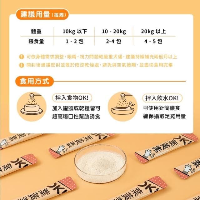 【怪獸部落】OK!葉黃素1.5G*30入/盒(視力保健 寵物保健品 寵物保養品)