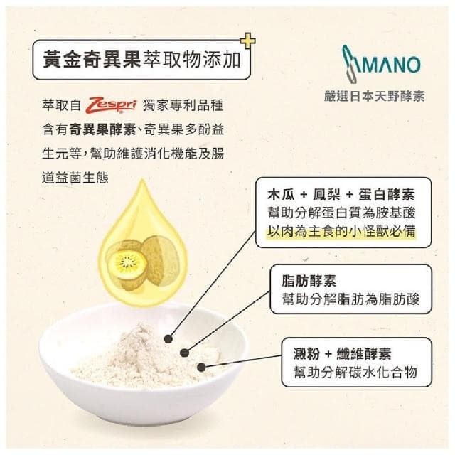【怪獸部落】每日酵素 活力補給 40g(寵物保健品 寵物保養品 犬貓保健)