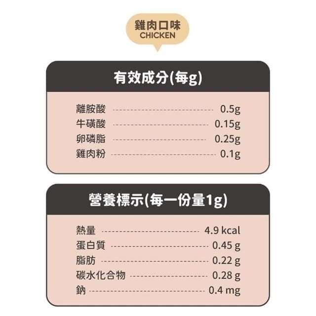 【NU4PET 陪心寵糧】貓用 貓三寶 35g 牛磺酸 離胺酸 卵磷脂(皮毛保健 貓咪保健品 貓咪保養品)