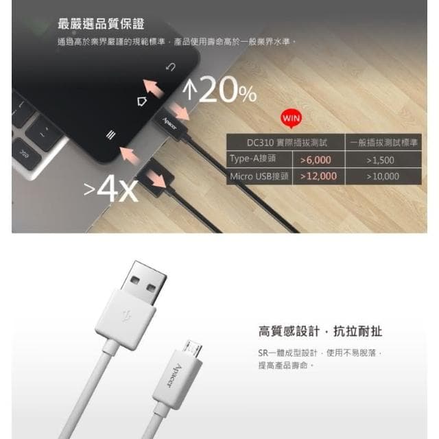 【Apacer 宇瞻】Apacer 宇瞻 DC310 Micro USB to USB2.0 1米傳輸線 黑色(DC310 USB to USB2.0 傳輸線)
