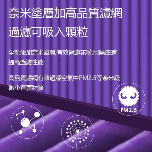 淨生活 小米空氣清淨機 濾芯 1代/2代/2S/Pro/3代 抗菌版(濾心 活性碳濾網 小米空氣淨化器 RFID)