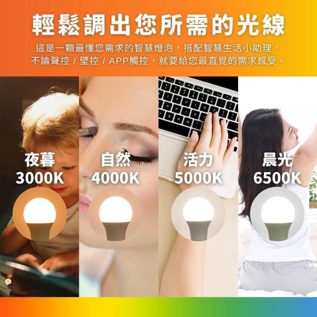 【DanceLight 舞光】舞光 智慧i系列 12W 智能三用 燈泡 LED-E2712-I 小米 米家APP  智能家電 聲控