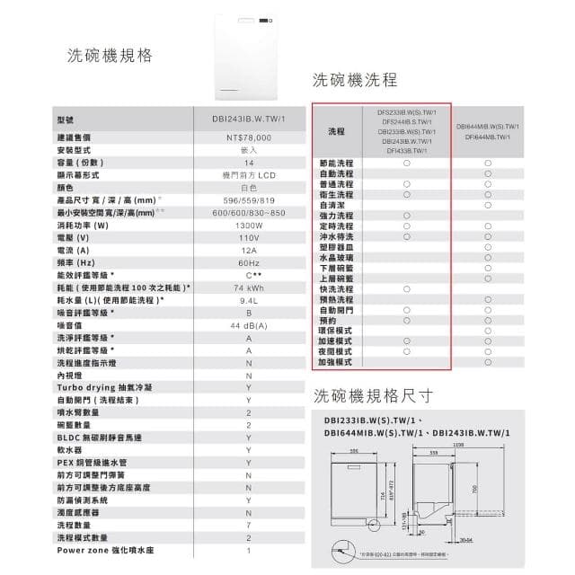 【ASKO 雅士高】14人份洗碗機DBI243IB.W.TW/1(嵌入型/白色/110V/含安裝)