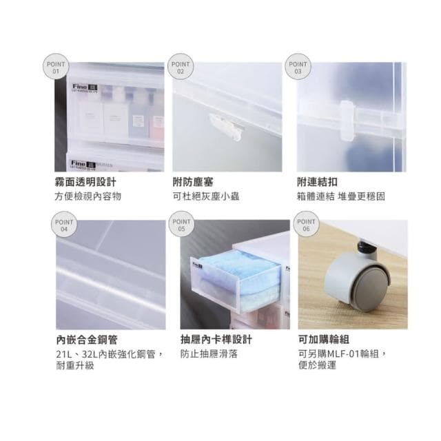 免運/4入裝/聯府 LF3401 抽屜式整理箱 /pp盒/日系風/白色系/百納箱/嬰兒衣物收納/單格抽屜(單格收納箱/換季衣服收納)