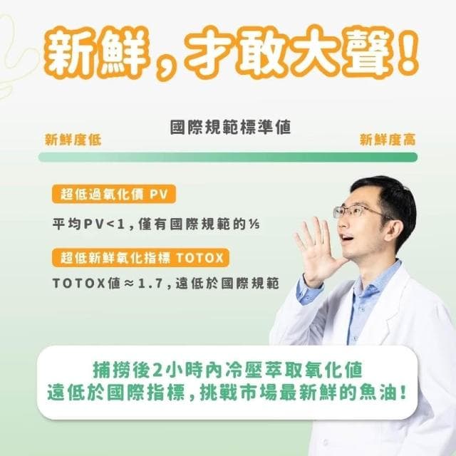 【100%】藥師健生活 兒童小魚球45粒/盒 兒童魚油 無腥味橘子風味