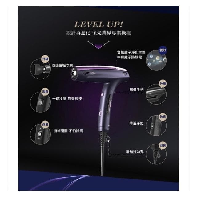 Solac SD-1600 雙效離子智能吹風機