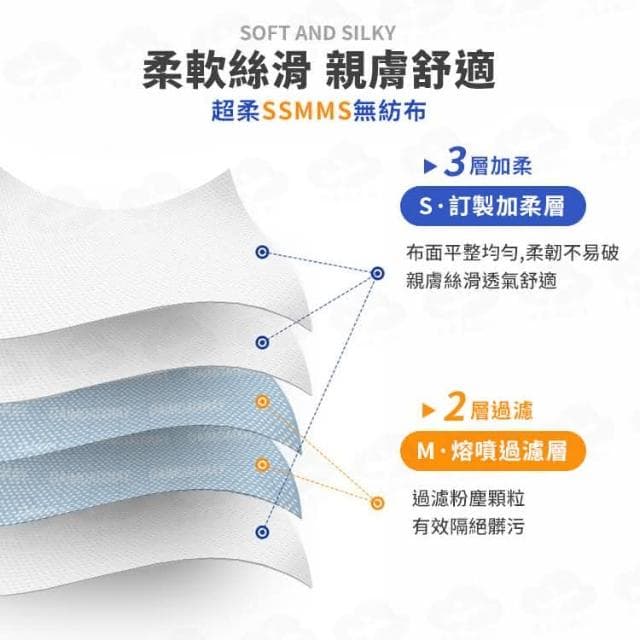 一次性隔髒睡袋 拋棄式睡袋  旅行睡袋 保潔睡袋 免洗床單 睡袋內襯 保潔墊 薄睡袋 JA009