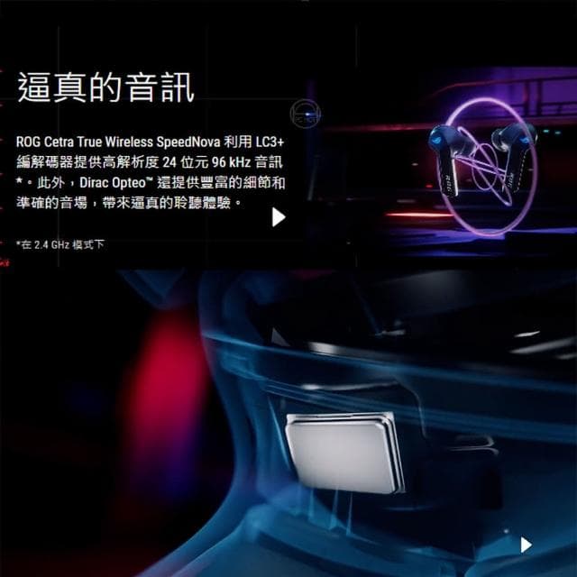 【ASUS 華碩】ROG Cetra True Wireless SpeedNova 無線耳機(雙模連線 主動降噪 AI麥克風 無線技術)