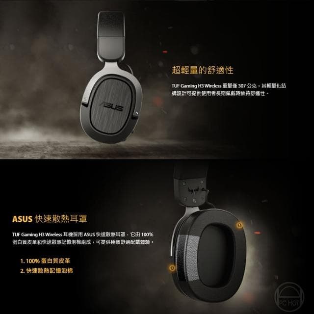 【ASUS 華碩】TUF Gaming H3 Wireless 耳罩式耳機(無線耳機 遊戲耳機 電競耳機 內建麥克風)