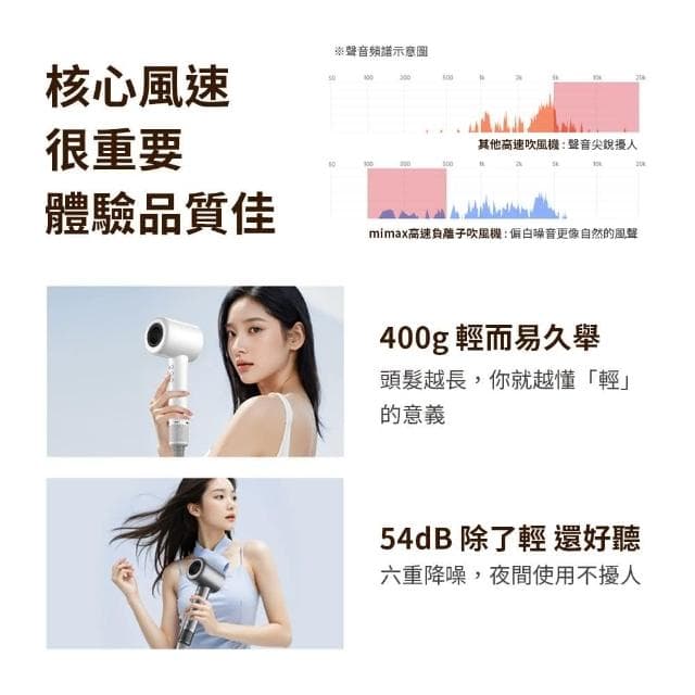 【mimax 米覓】mimax米覓 高速吹風機S501(11萬轉 2億負離子 原廠公司貨)