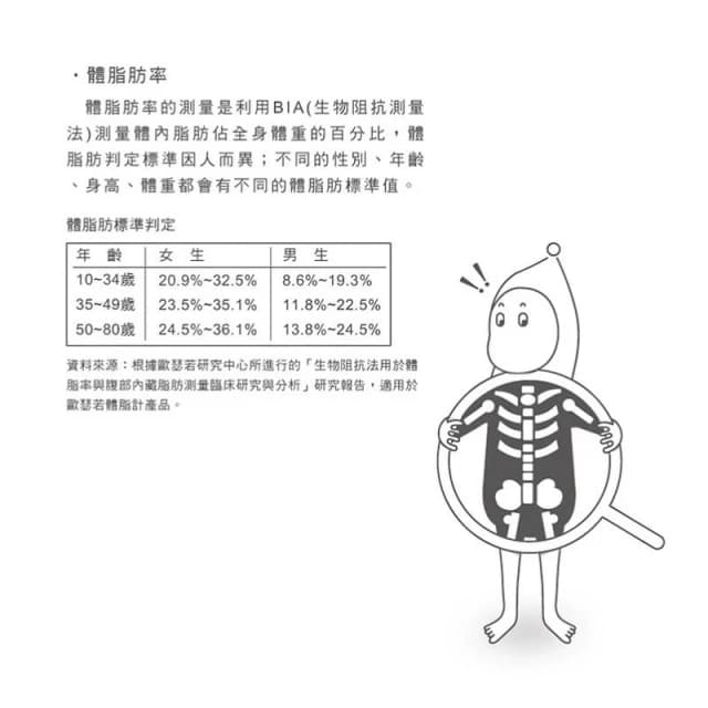 oserio中文體脂計FSC-329(歐瑟若/體脂肪計/體脂機/體重機/體重器/母親節禮物)