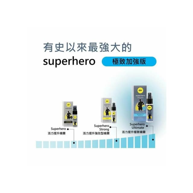 pjur 碧宜潤德國pjur 超級英雄活力提升極致噴霧 （小黑噴 PRO MAX）OGC情趣用品