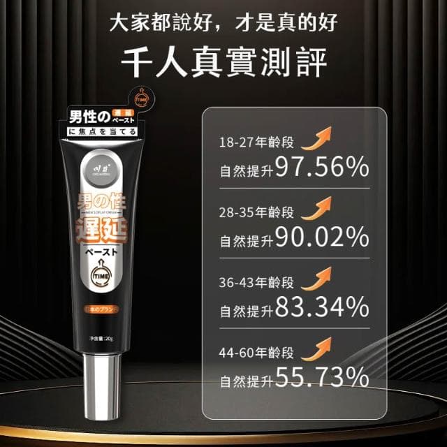 BLG 台灣出貨 日本品牌 川井男性私密保養按摩凝膠 延時保養膏 活力膏 降敏感慢慢愛 情趣用品(BLGS05304)
