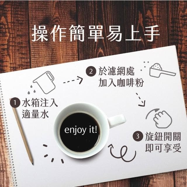 【AIWA 愛華】600ml 美式咖啡機 AI-KFJ06