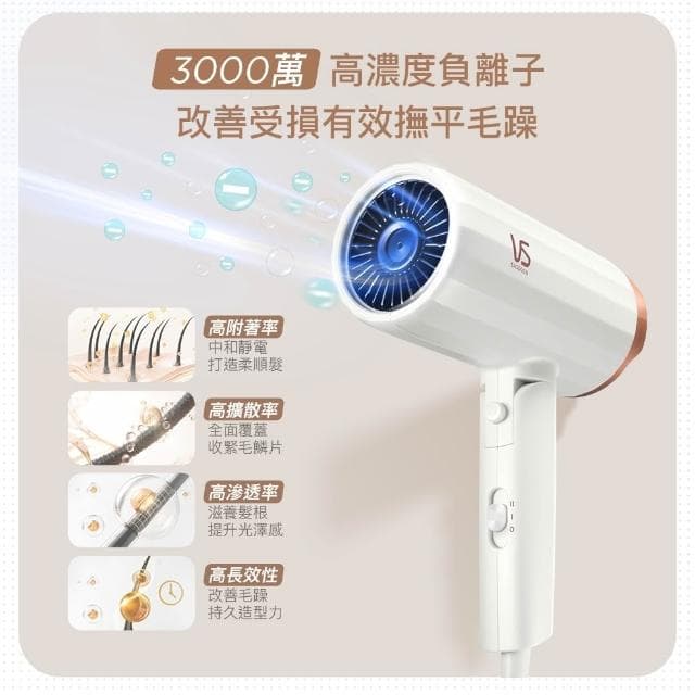 【VS 沙宣】英國 VS 沙宣 千萬負離子柔風順髮吹風機 VS-877WIW