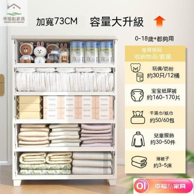💥下殺價💥 愛麗絲收納櫃 多層抽屜式櫃 寶寶兒童儲物櫃 衣櫃 嬰兒塑料愛麗思 高顔值五鬥櫃