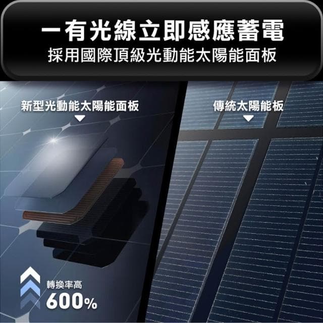 GC1光能清淨機 空氣淨化器 空氣清淨機