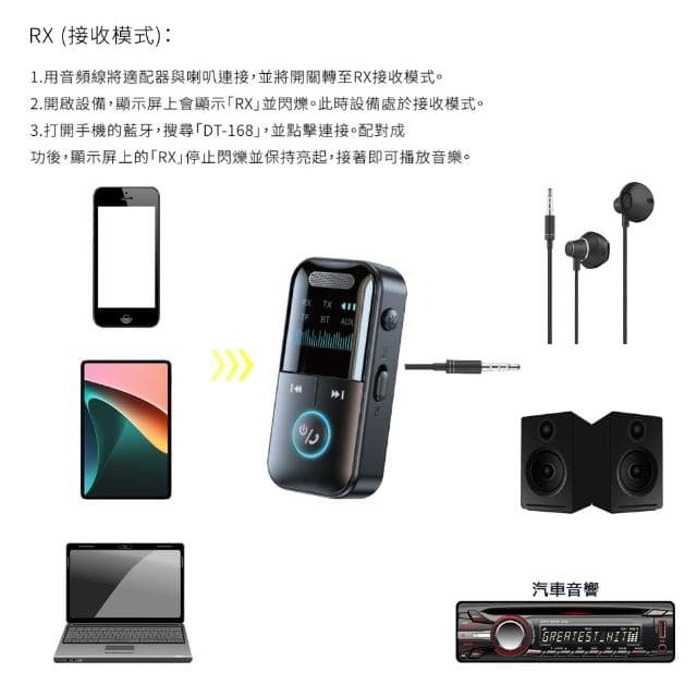 限時免運優惠 Songwin LED 二合一藍牙接收/發射器(車用/耳機/音響)