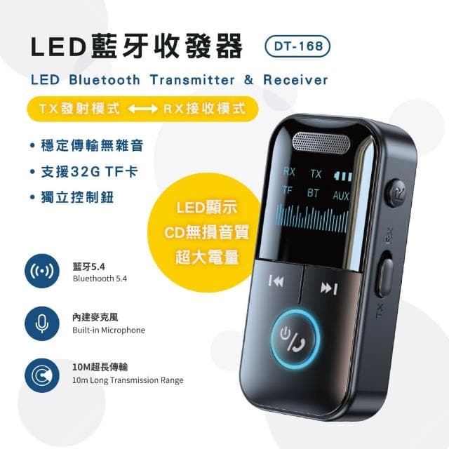 限時免運優惠 Songwin LED 二合一藍牙接收/發射器(車用/耳機/音響)