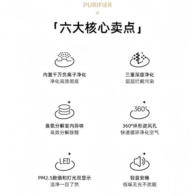 除甲醛負離子净化器 除味臭氧儀辦公傢庭氧吧 除烟味空氣净化器 智能觸屏 高效净化 污染攔截 強勁風力 抗菌濾網