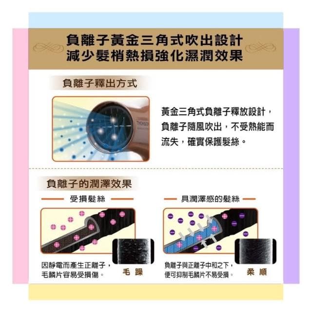 【THOMSON】THOMSON 專業負離子護髮油吹風機 (TM-SAD03A)福利品