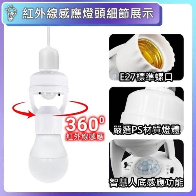 現貨免運×快速出貨▸E27 紅外線感應燈頭∣多功能∣燈座∣無線燈座∣LED 燈泡∣智能燈座∣感應燈∣小夜燈∣夜燈