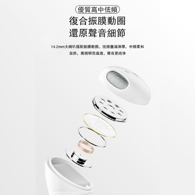 台灣現貨速發 隔日達 四代無綫藍芽耳機  高清音質 高CP值 雙耳無線藍芽耳機 藍芽無線耳機 全系列手機皆通用 藍芽5.0最新版
