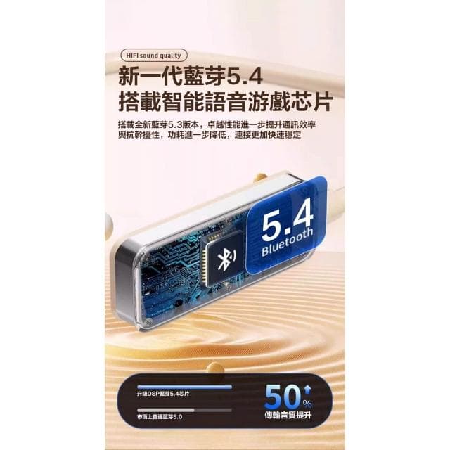 掛脖式耳機 K歌耳返 超長續航 無感延遲 入耳式主動降噪 電競耳機 運動藍芽無線耳機 適用蘋果三星安卓 藍牙耳機