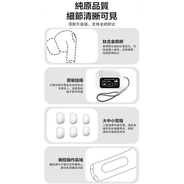 藍芽無線耳機 降噪耳機 低延遲 觸屏藍芽耳機 入耳式無線耳機 屏幕耳機 超長續航 螢幕耳機 彩屏耳機 藍牙耳機