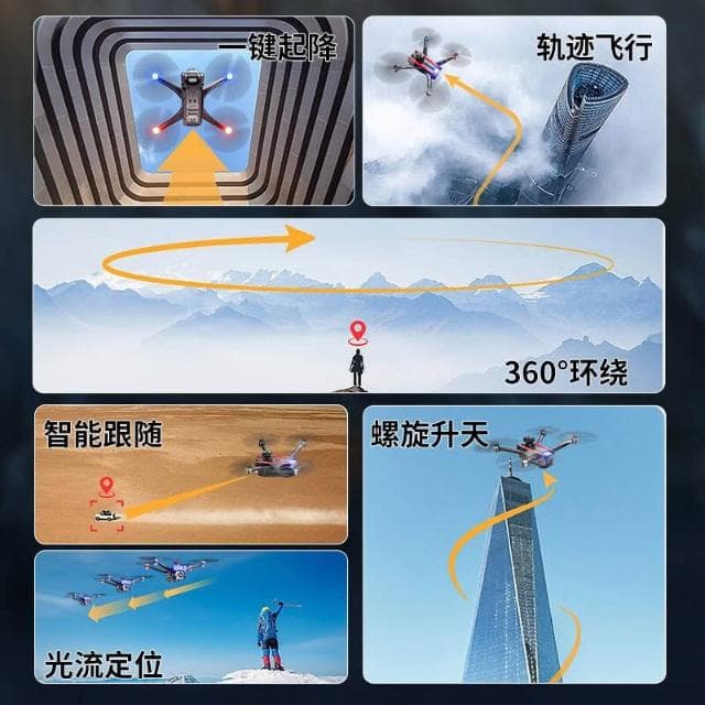 無人機自帶屏幕2025新款高清航拍兒童遙控飛機玩俱生日禮物