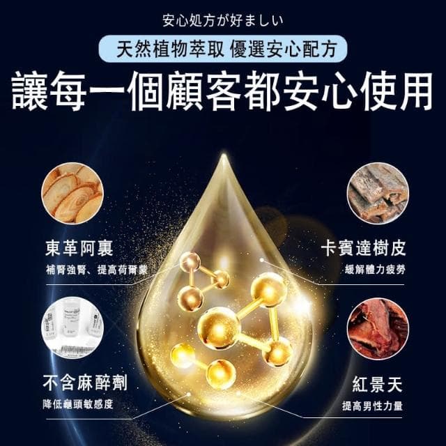 𝐅𝐀𝐂𝐄𝐬𝐭𝐲𝐥𝐞 日本品牌 川井外用找回時間噴劑 時間管理大師 便攜裝隨身瓶 強化男性專用噴劑 情趣用品