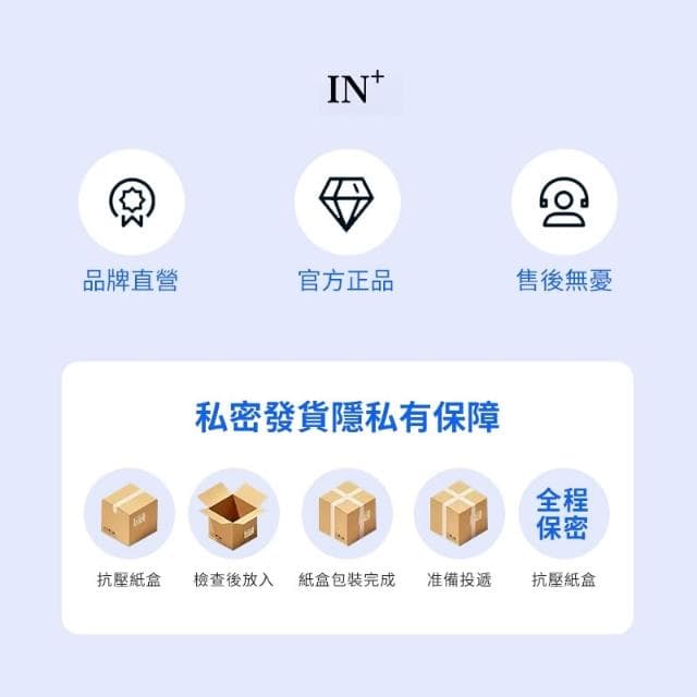 𝐅𝐀𝐂𝐄𝐬𝐭𝐲𝐥𝐞德國品牌 IN+緊潤丸 緊實 私密處緊緻 私密緊緻膠囊 陰道潤滑液 私密處緊實 緊緻丹