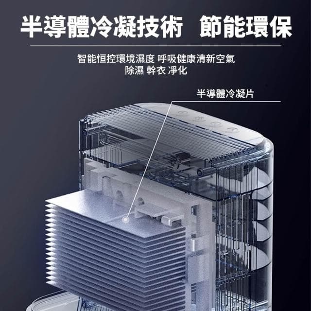 除濕機 空氣清淨機 小型除濕機 空氣清淨除濕機 空氣凈化器 除濕機