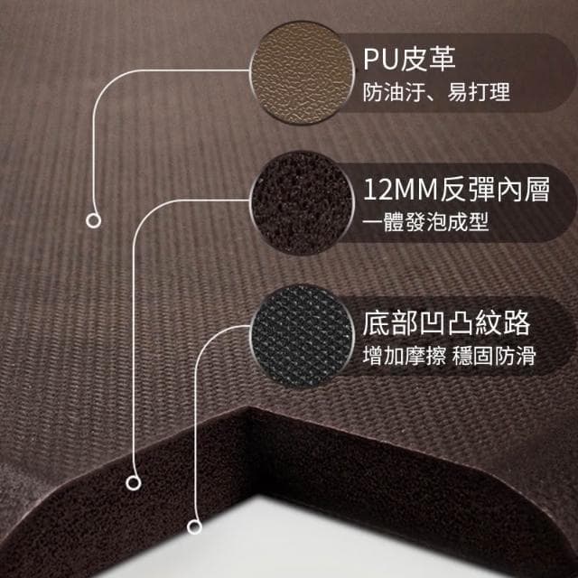 超激厚！踩屎感12MM 減壓墊皮革防油水廚房地墊 素色地墊 居家軟裝 防滑墊 慢回彈 日系地墊  母親節禮物 窩自在
