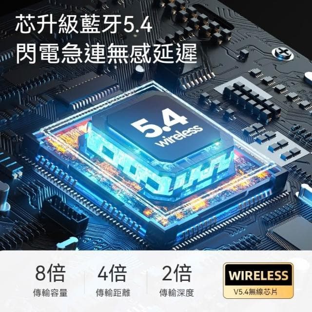 最新款  智慧屏超長續航無線入耳式藍牙耳機 可插TF卡 可當MP3使用的藍牙耳機 降噪耳機
