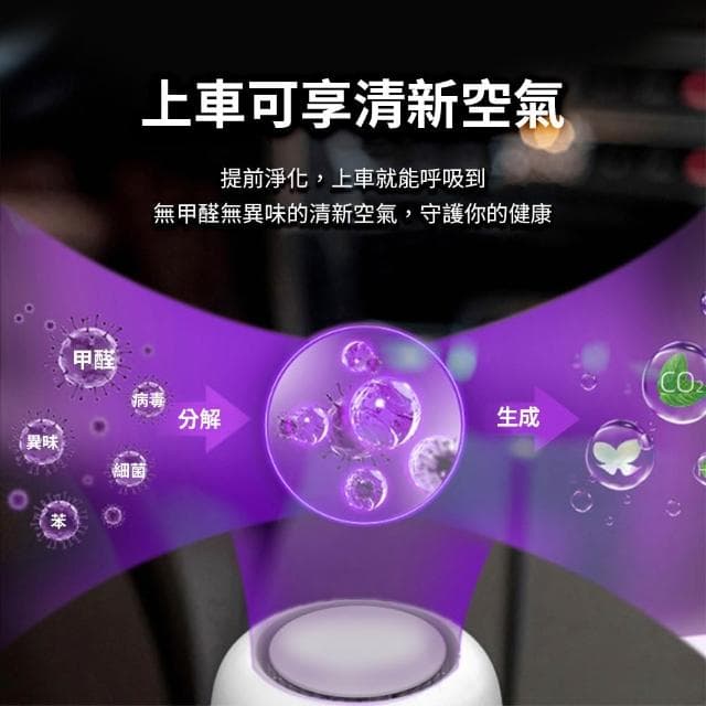【mimax 米覓】便攜車用空氣淨化器(淨化器 空氣淨化器 車用芳香 車用 清淨機 小米生態鏈)