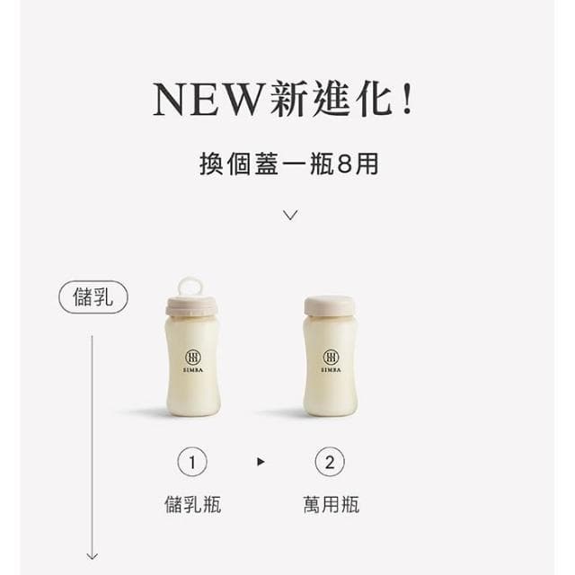 【Simba 小獅王辛巴】小獅王辛巴 蘊蜜寬口奶瓶防滑把手 六色 四號