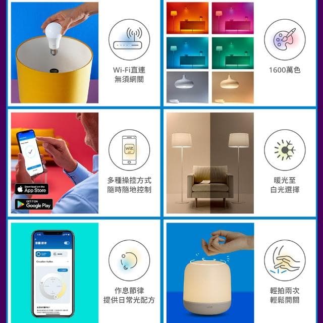 Philips 飛利浦WiZ 智慧 LED 氛圍情境燈(居家佈置、交換禮物、送禮推薦)