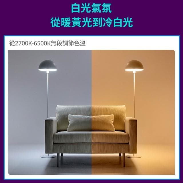 Philips 飛利浦WiZ 智慧 LED 氛圍情境燈(居家佈置、交換禮物、送禮推薦)